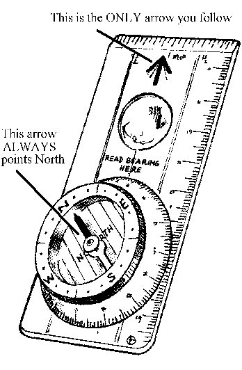 Picture of typical Compass